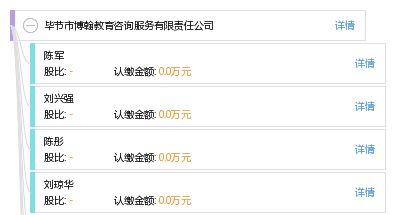 毕节市博翰教育咨询服务有限责任公司 专业赋能，点亮学子未来之路